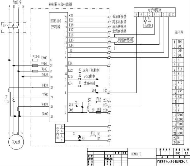 656KW柴油发电机组单机配电箱主要元件线路图