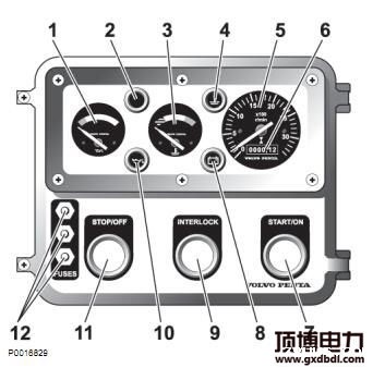 沃尔沃发动机仪表箱
