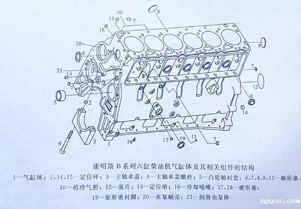康明斯发电机组B系列六缸柴油机