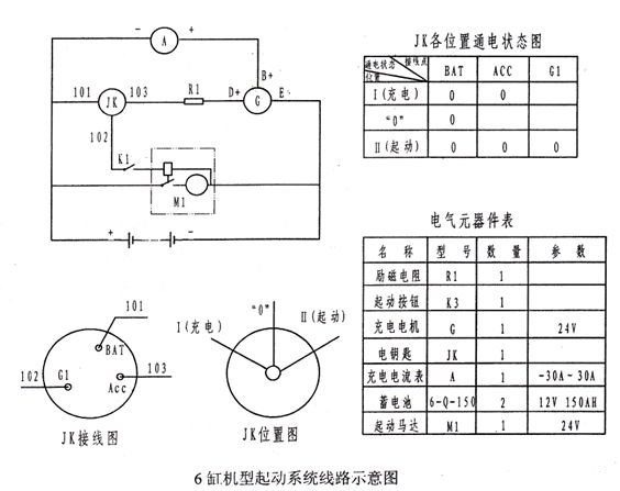 6缸机型起动系统线路 6缸机型起动系统线路