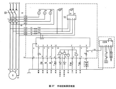 柴油发电机组开机