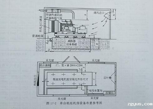机房设计