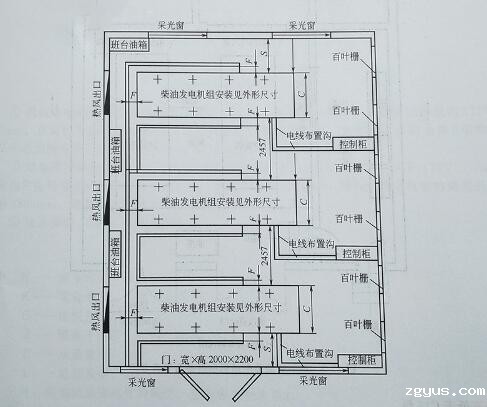 发电机机房设计