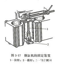 搪缸机固定装置
