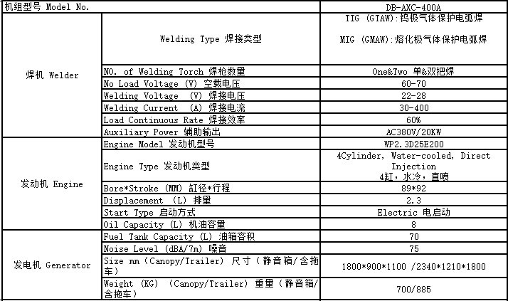 400A柴油发电焊机